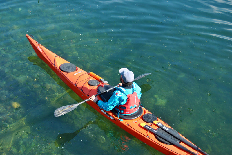 Instructor Training Courses