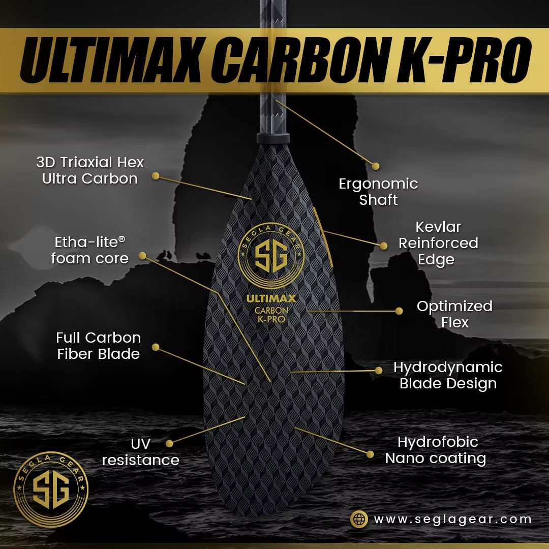 Segla Gear - Ultimax Carbon K-Pro