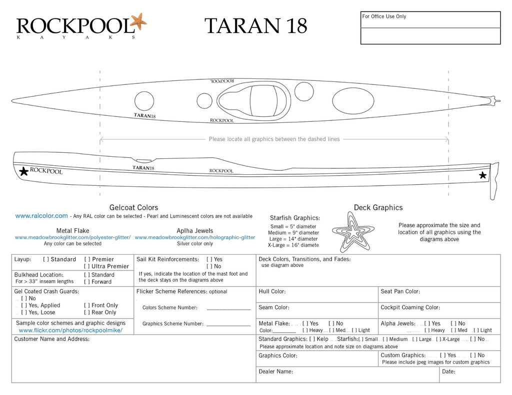 Rockpool Kayaks - Taran 18