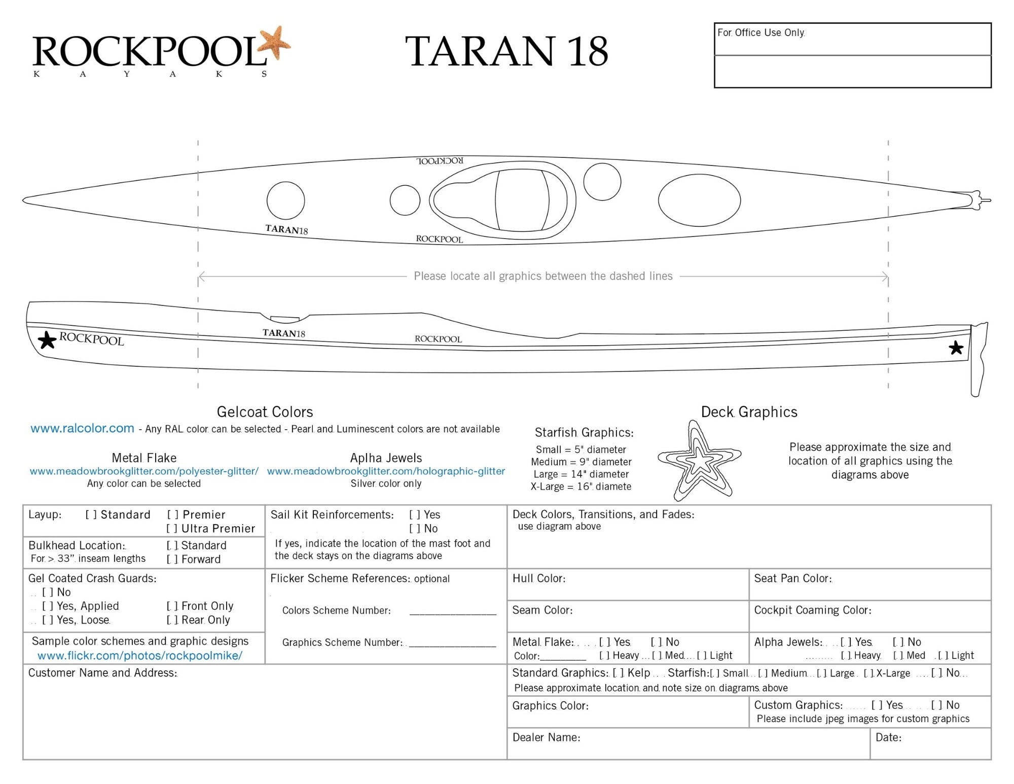 Rockpool Kayaks - Taran 18